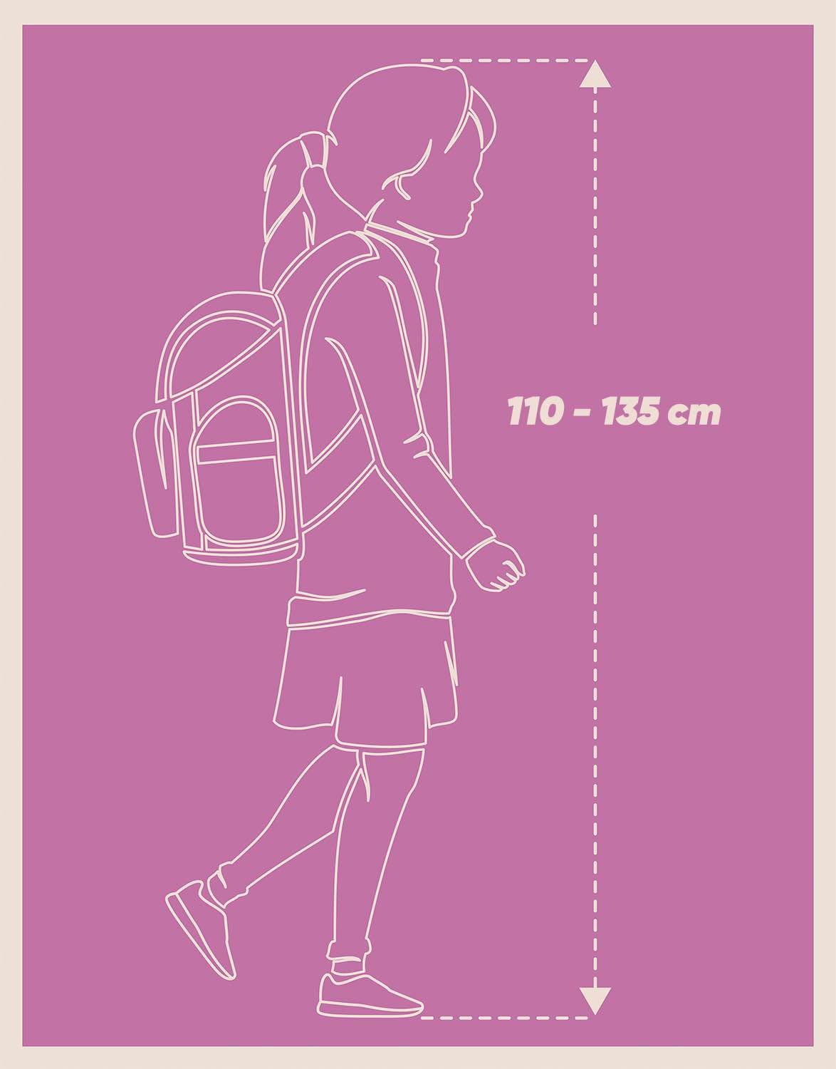 School bag set for girls, 5 pieces - suitable for 1st grade - elementary school backpack with chest strap - ergonomic school backpack (Baby Koala)