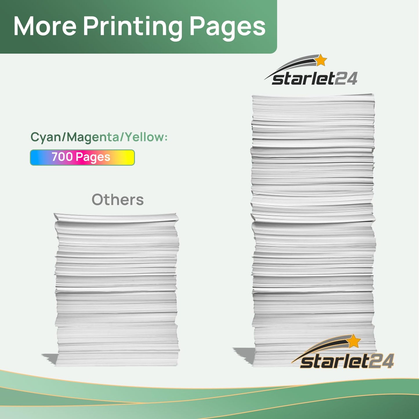 Starlet24 1x 117A Yellow Toner Compatible for HP 117A Yellow Toner Set as a replacement for Color Laser MFP 178nwg 179fwg 179fnw 150nw 150a 178nw, W2072A