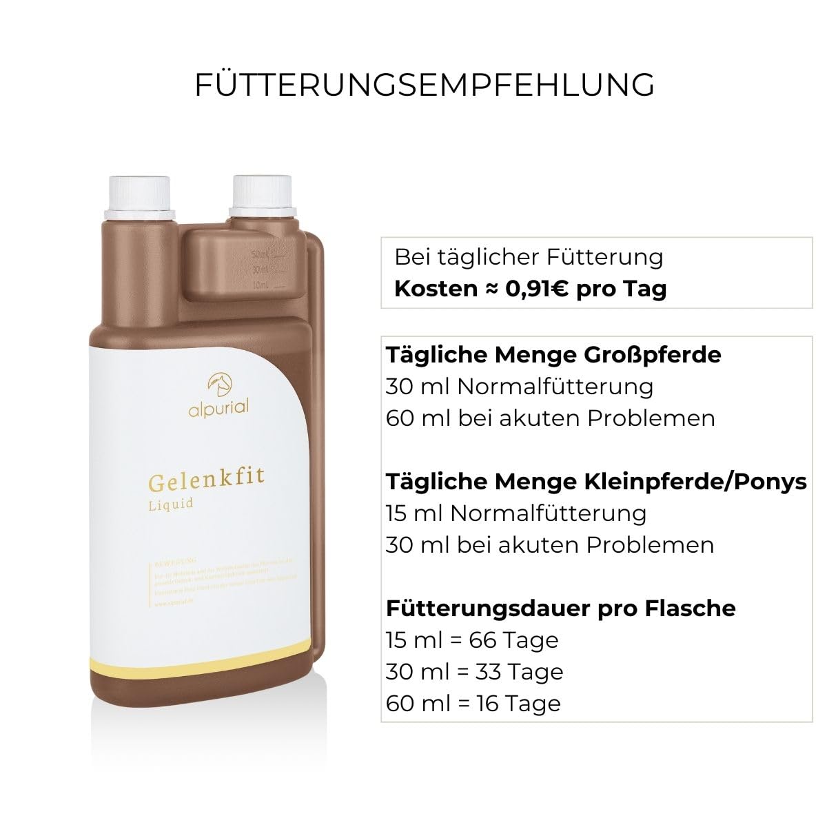 Alpurial Joint Fit - supplement for horses with high joint stress - with MSM, Hyaluron & Glucosamine - developed by veterinarians.