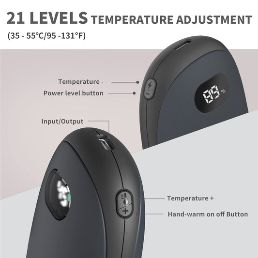 Unigear Hand Warmer rechargeable, 5200mAh Reusable electric Hand Warmer Powerbank USB portable with adjustable heat levels of 35-55°C & digital display, warmth for Raynauds outdoor hiking