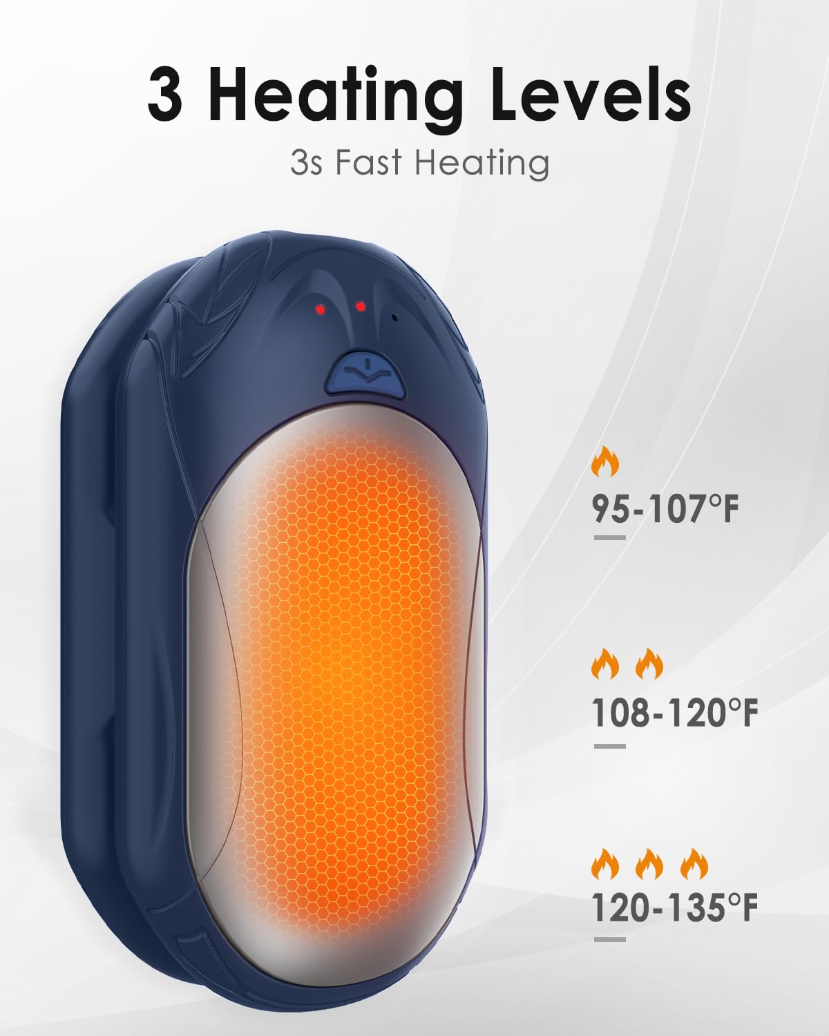 BOSONER Electric Hand Warmer Rechargeable Pocket Heater: 2-Pack 6000mAh Rechargeable Electric Hand Warmer Portable USB Heater - Gift for Women Men (Blue Silver, One Size)