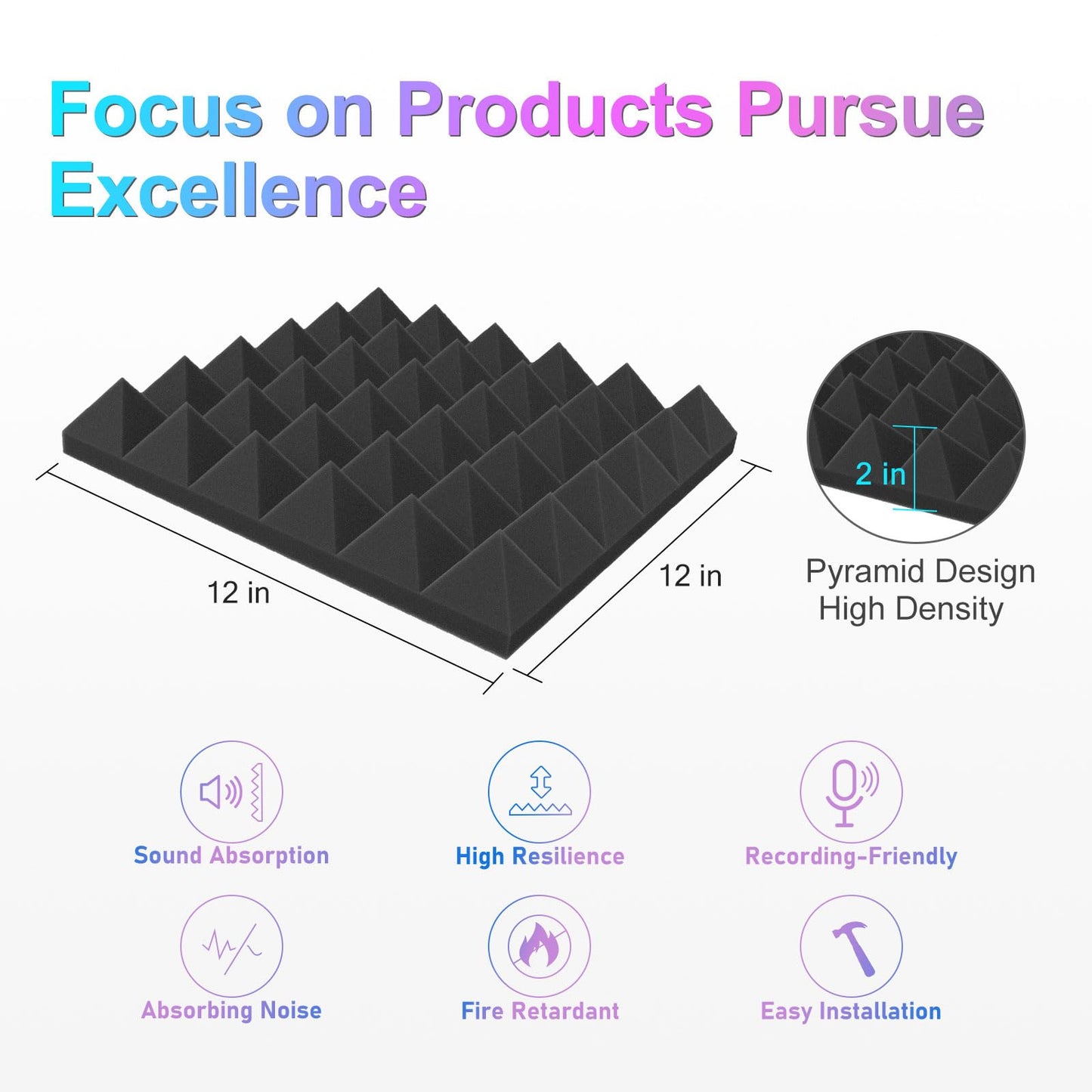 JBER Acoustic Sound Foam Panels, 24 Pack 5 x 30 x 30 cm Charcoal Soundproof Treatment Studio Wall Padding Sound Absorbing Fireproof Pyramids Black Wall Plate