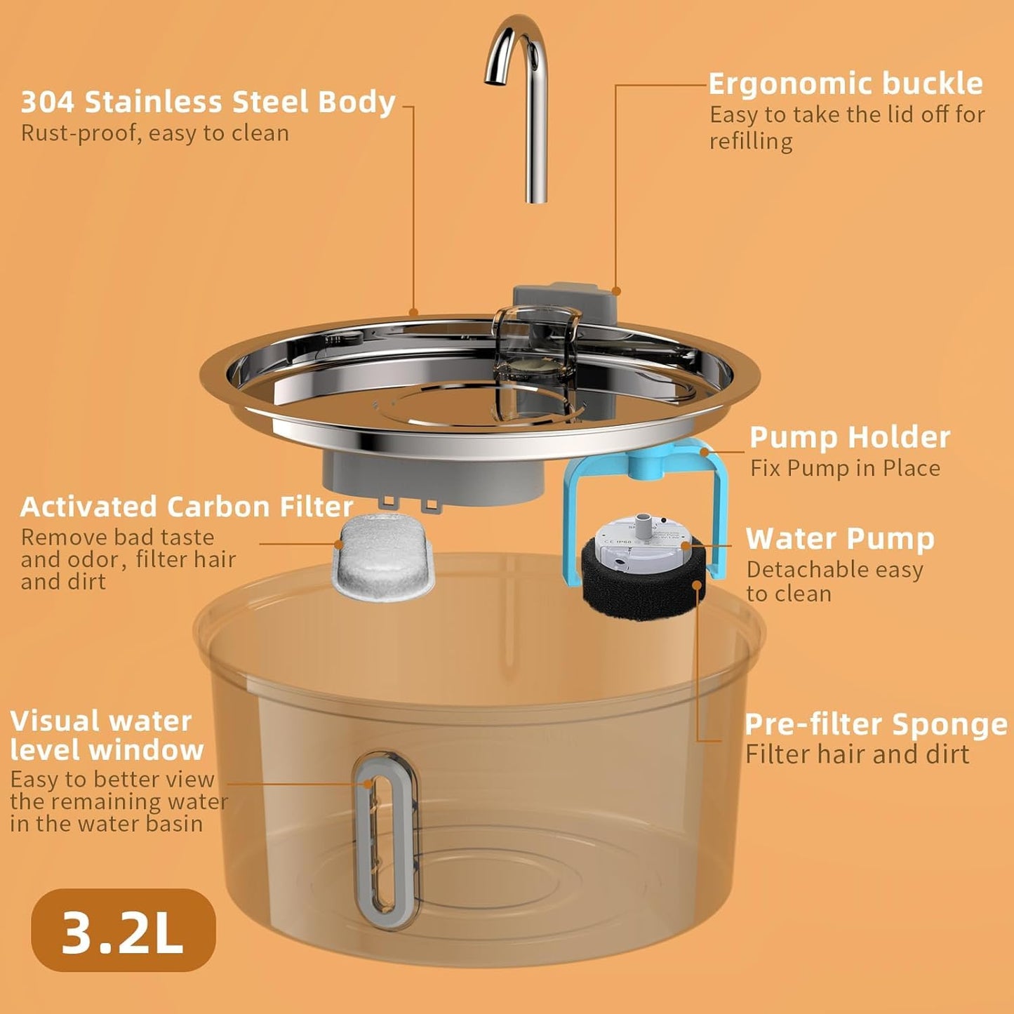TOMXCUTE Cat Fountain Stainless Steel with Window, 3.2L Water Tap Drinking Fountain for Cats Terriers, Cat Drinking Fountain Dishwasher Safe, Quiet Pump, Double Filter Hygienic