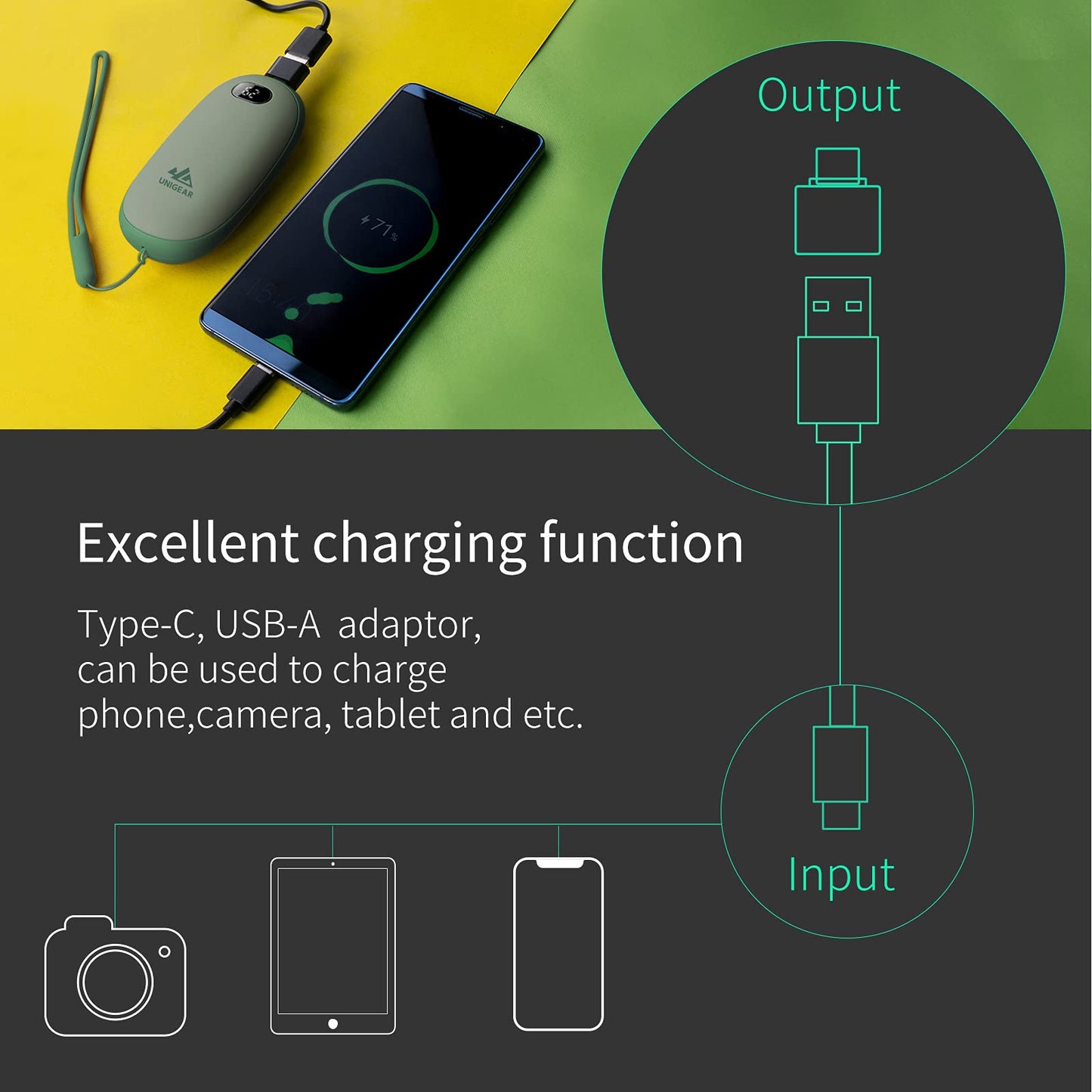 Unigear rechargeable hand warmer, 5200mAh reusable electric hand warmer power bank USB portable with adjustable heating levels from 35-55°C & digital display, heat for Raynaud's outdoor hiking.