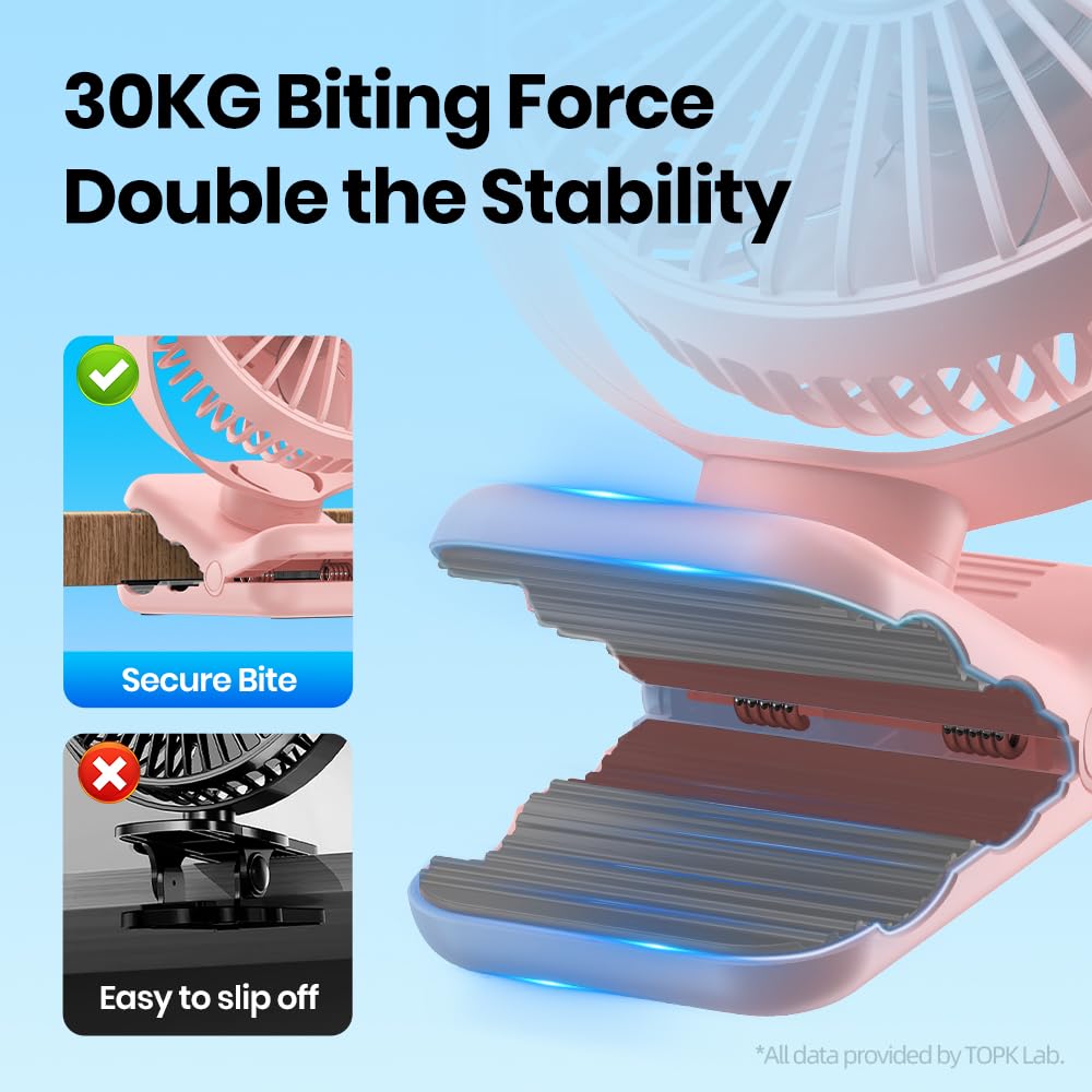 TOPK 5000mAh Clip Fan, Rechargeable Ultra Quiet Clamp Fan with 720° Rotation, Personal Portable Desk Fan for Office Home Lounge Outdoor