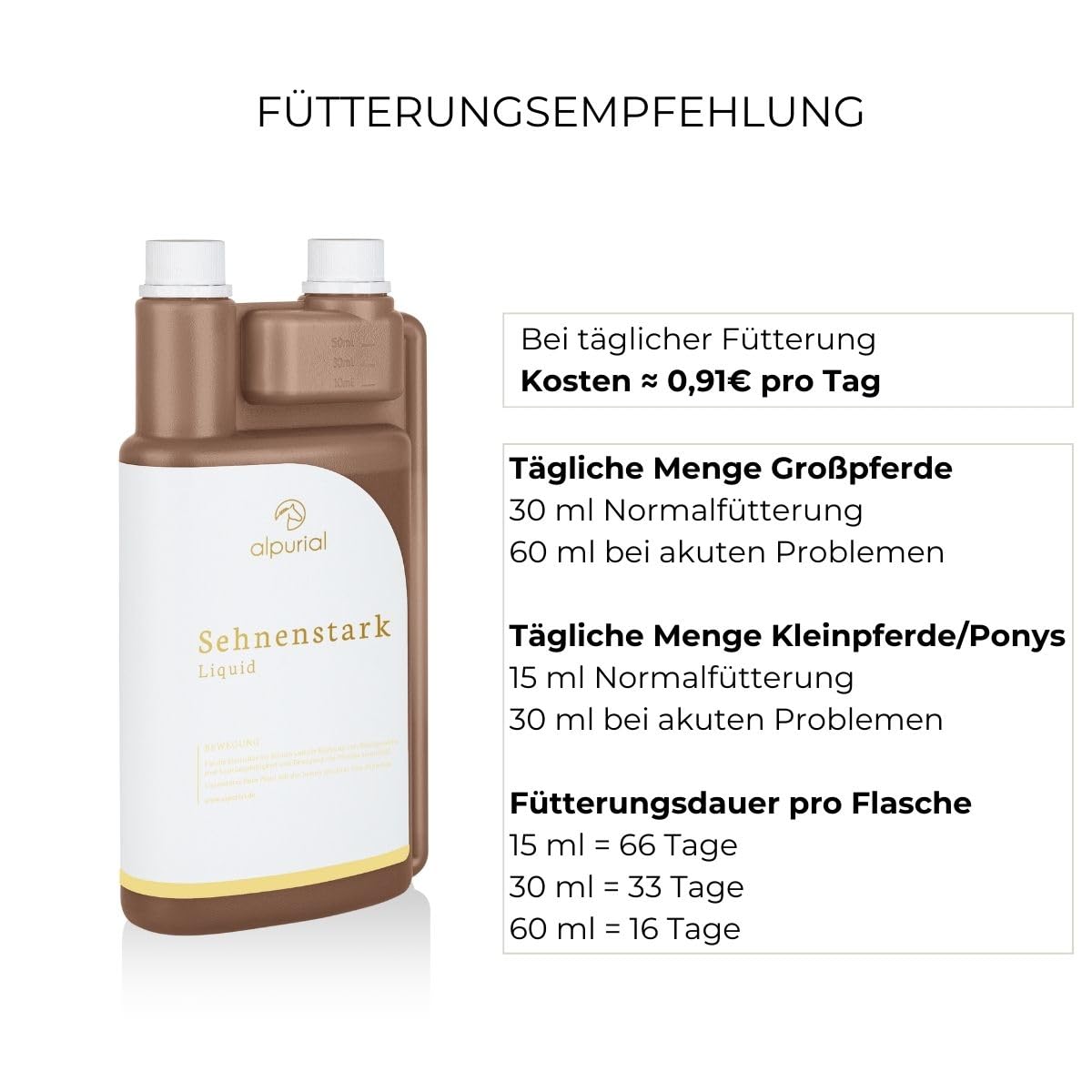 Alpurial Tendon Strong - Supplementary feed for horses - for high strain on tendons & ligaments - with MSM, Hyaluronic acid & Collagen - developed by veterinarians