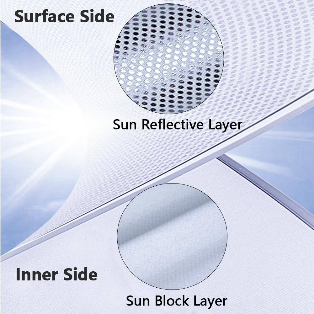 TESBEAUTY Enhanced Tesla Model Y Sunshade UV Blocker No Sagging Cool Material Tesla Camping Privacy Curtains Privacy Camping Sunshade Sunshade
