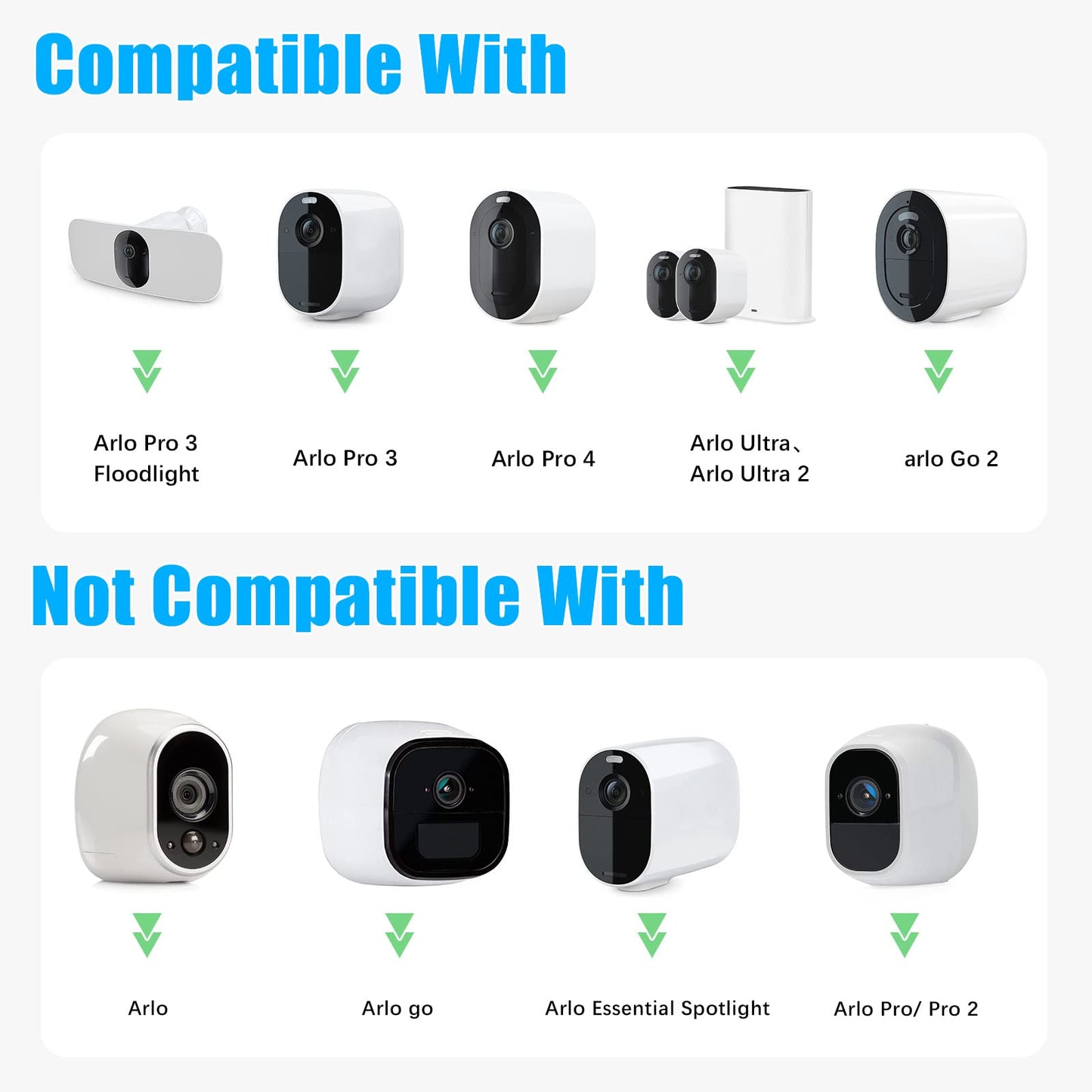 4W solar panel charger, compatible with Arlo Pro 3/4/5S/Ultra/Ultra 2/Go 2, 3m charging cable, IP65 weatherproof solar panel with 360° wall mount (magnetic connector)