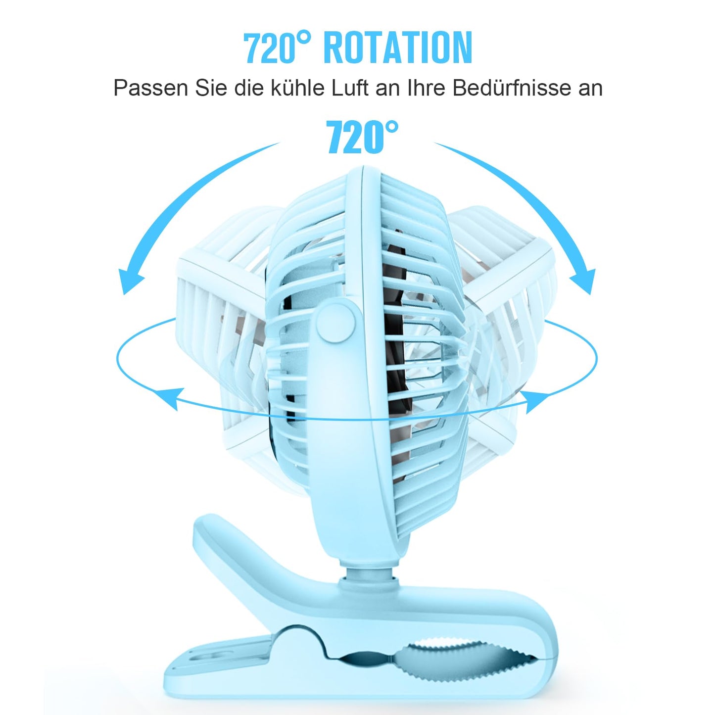 HONYIN Mini Fan with Clip, 720 Degree Rotation Small USB Fan, Strong + Stable Clamp, 3 Speed Levels, Ideal as Desk Fan in Office and Bedroom.