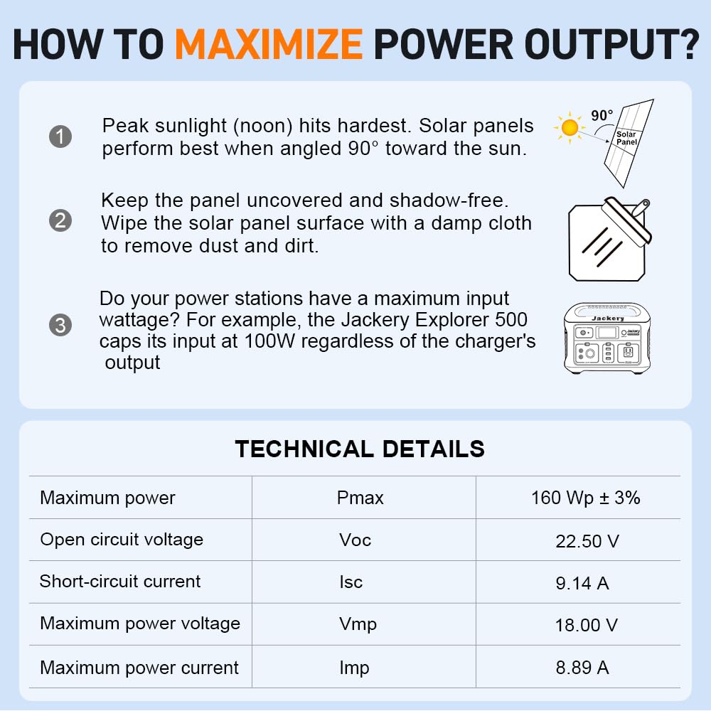 DOKIO Folding Solar Panel 160W Monocrystalline Portable Solar Module Camping Solar System Complete Set (Solar Charge Controller+PV Cable+5 DC Adapter+2 USB Output)