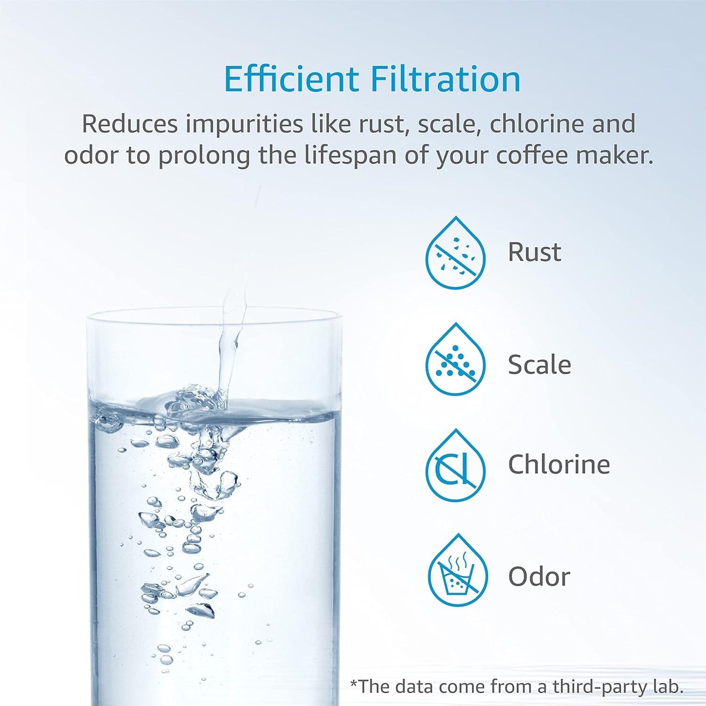 AQUA CREST Replacement Water Filter for Philips® AquaClean® CA6903/10 CA6903/22 CA6903, Filter Cartridge for Saeco® and Philips® Coffee Machines, TÜV SÜD Certified, Reduce PFAS, PFOA/PFOS (10)