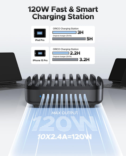 ORICO 120W charging station for multiple devices, 10 USB smart ports Automatic temperature control system, Multi USB charging station compatible with iPad, tablet, and mobile phone (Includes 10 black charging cables)