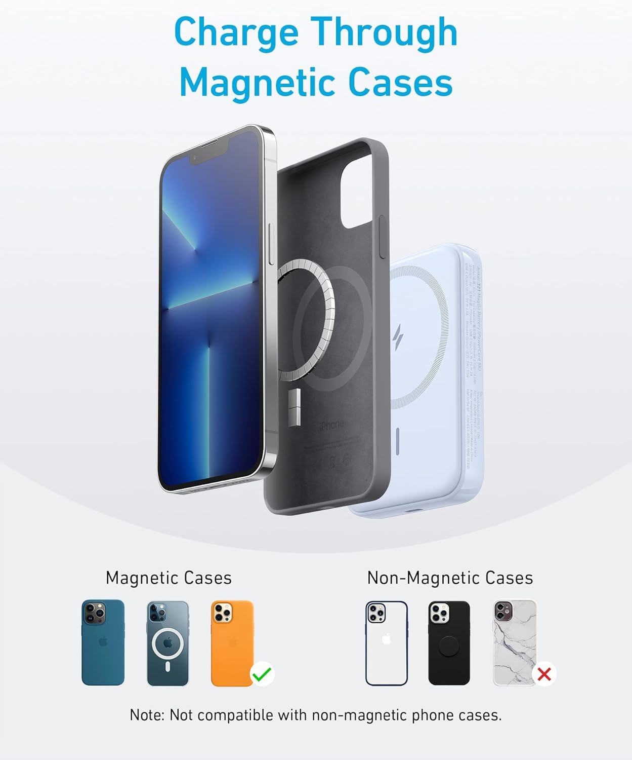 Anchor 321 Magnetic Battery (PowerCore Magnetic 5K) 5000mAh Magnetic Wireless Power Bank, Compatible with iPhone 14/14 Pro/14 Plus/14 Pro Max, iPhone 13, and 12