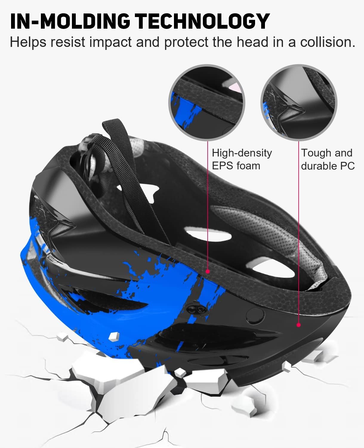 RaMokey Adult Bike Helmet with Light, City Helmet Urban Bike Helmet for Men and Women with Detachable Magnetic Protective Glasses Visor, Bike Helmet with 18 Ventilation Channels 57-62cm.