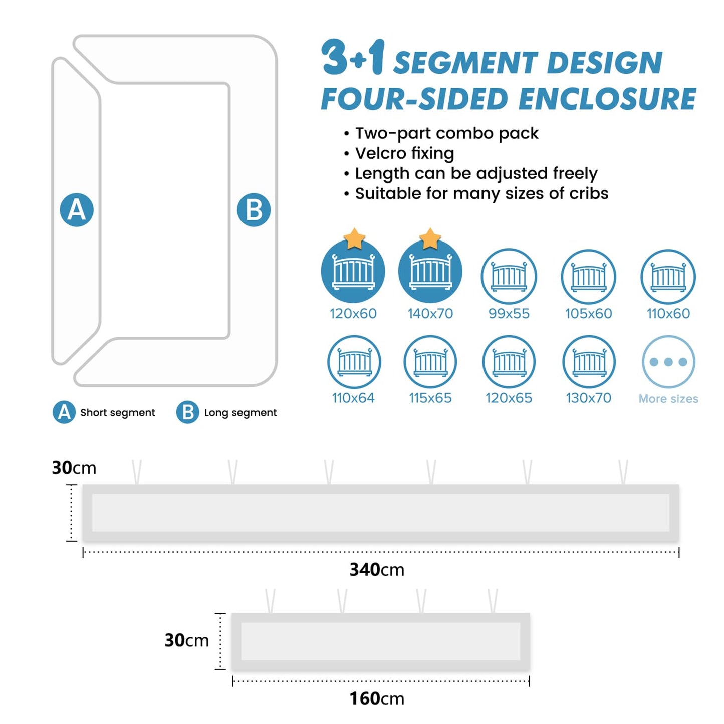 WYSWYG® Baby Nest Bumper Bed Bumper Baby Bed Bumpers 70x140 cm Crib - High Quality Mesh Breathable Bedside Crib - Rail Guard Crib Protection from Pinching - Gray