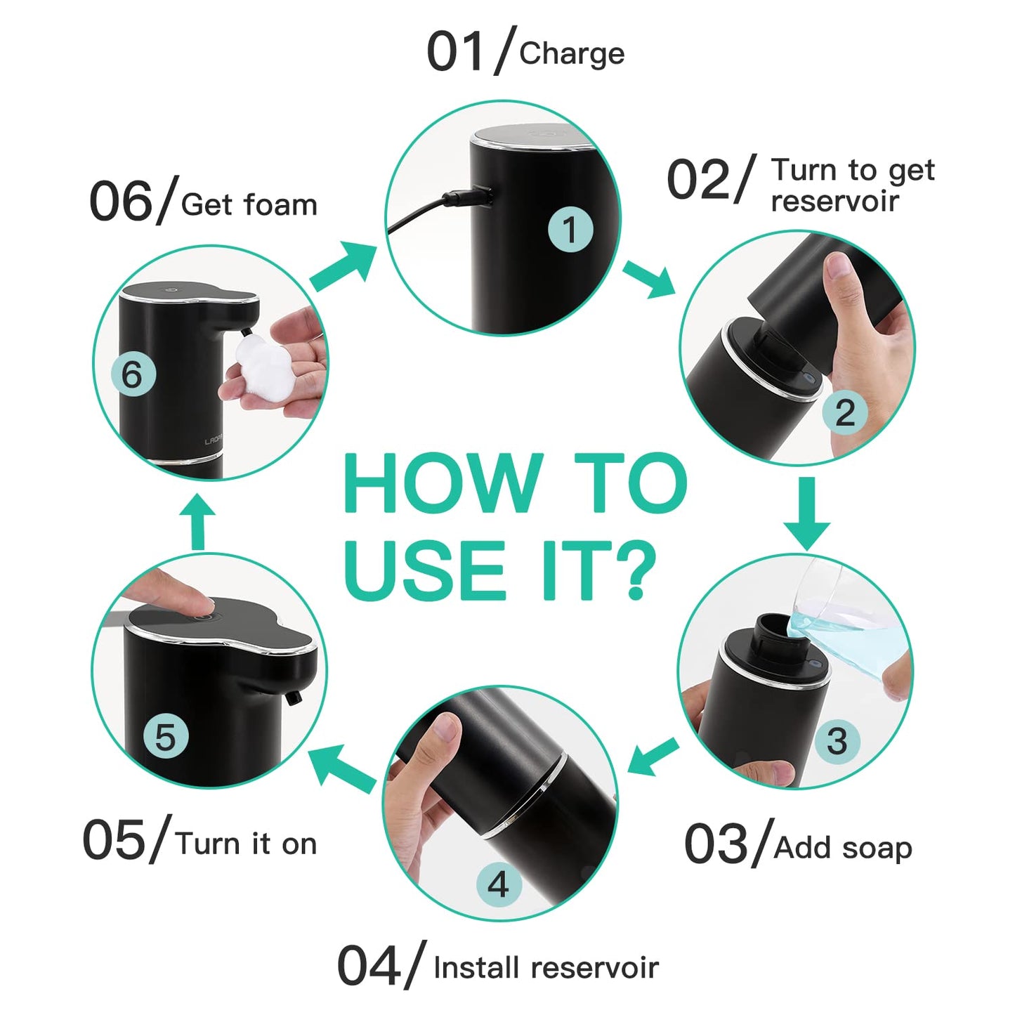 Automatic foam wall-mounted soap dispenser with sensor - LAOPAO Electric soap dispenser with induction infrared set and USB charging IPX5 waterproof, motion sensor for kitchen & bathroom (Black)