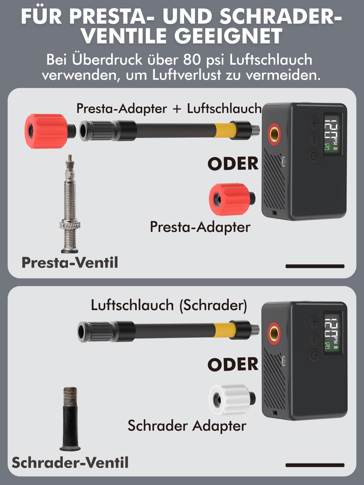 GPUTEK Electric Bike Pump, Bike Accessory 120 PSI cordless bike pump with pressure gauge, auto-off, and LED light. For e-bikes, mountain bikes, city, and road bikes with Presta and Schrader valves.