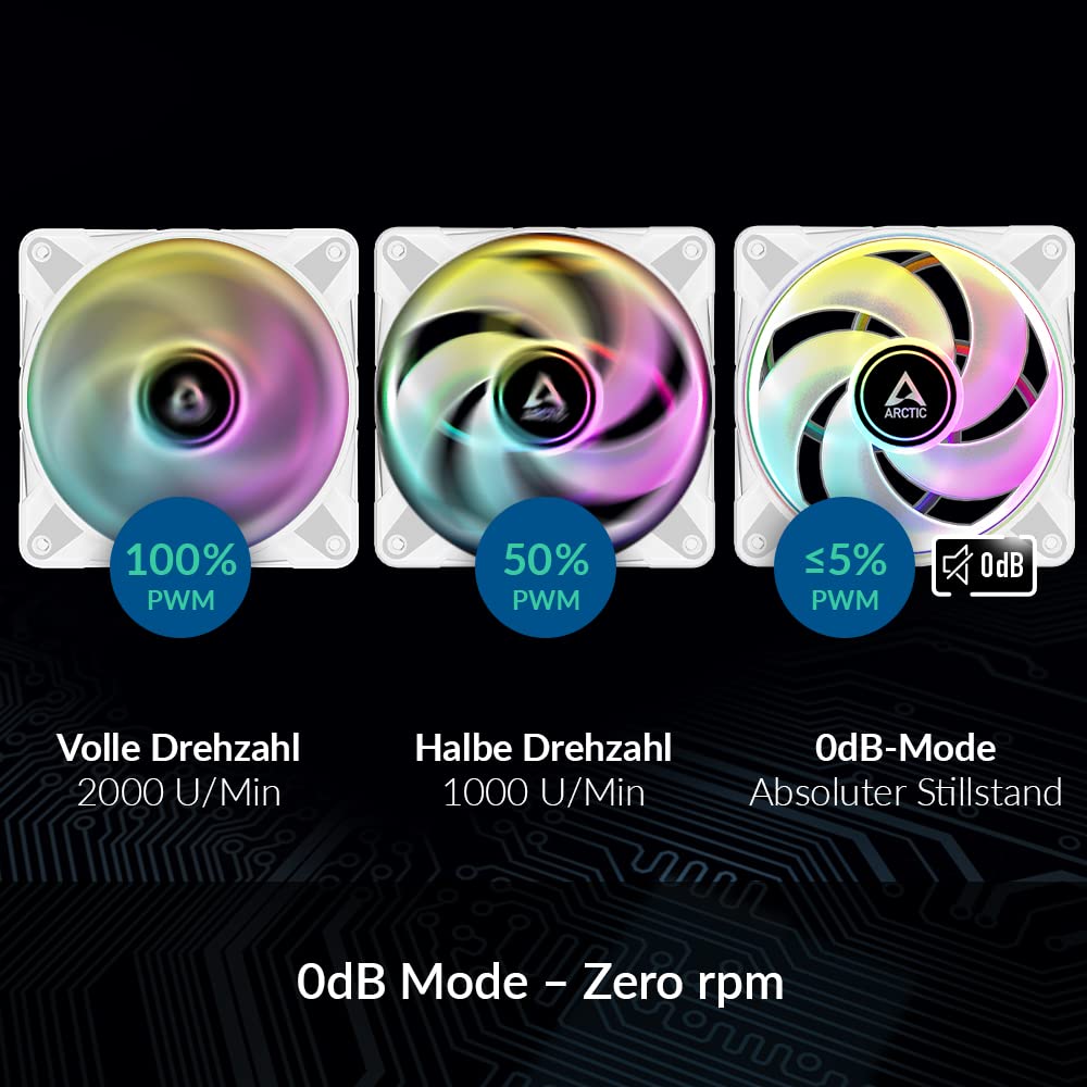 ARCTIC P12 PWM PST A-RGB (3 Pack) - 120mm PWM PST case fan optimized for static pressure, semi-passive operation: 200-2000 rpm (0 rpm <5%), 5V 3 pin ARGB LED - White.