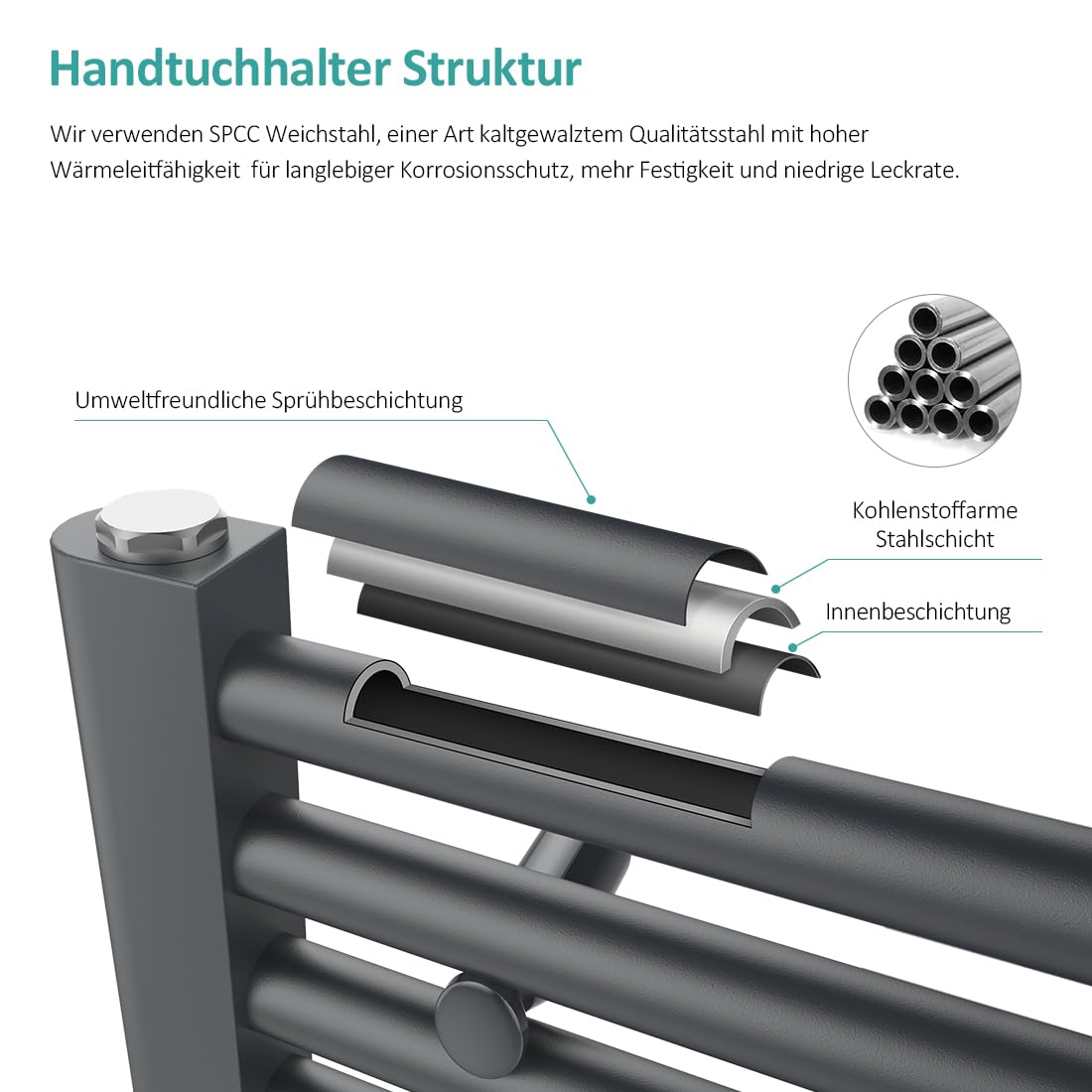 EMKE Towel Radiator 750x400 mm, Bathroom Radiator Towel Rail Central Connection Towel Warmer Towel Dryer Small Bathroom Heater Anthracite 244W