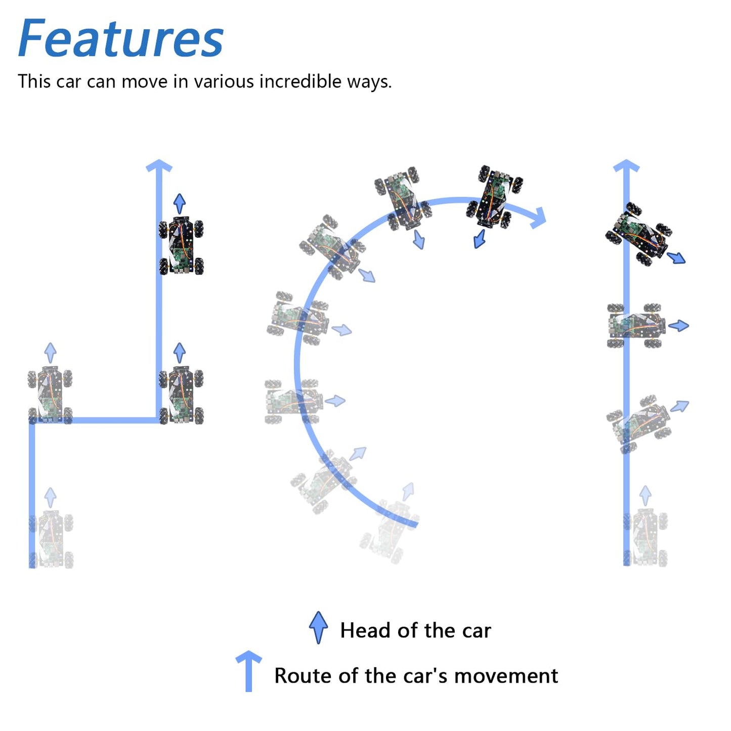 Freenove Mecanum Wheel Car Kit for Raspberry Pi 5 4 B 3 B+ B A+, Face Tracking, Line Tracking, Light Tracing, Obstacle Avoidance, App Control, Camera, Servo (Raspberry Pi NOT Included)