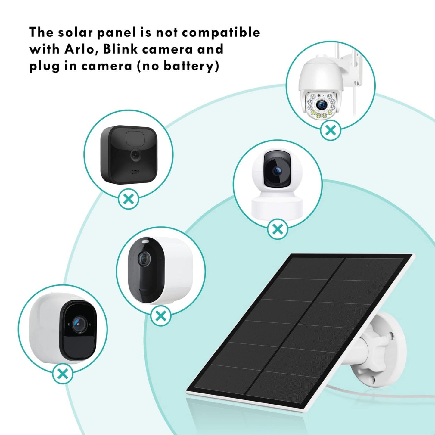Solar panel for surveillance camera, 5W solar module for outdoor battery camera, solar panel with 9.8ft cable, adjustable wall mount, IP65 waterproof, 2 pack