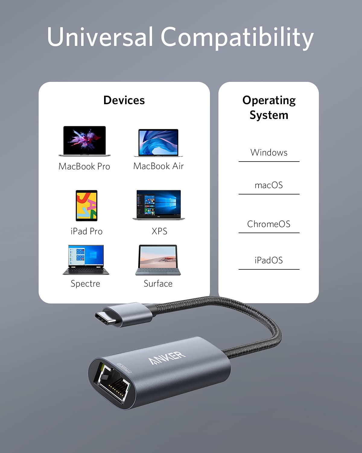 Anchor PowerExpand USB-C to Gigabit Ethernet Adapter, USB-C to 2.5 Gbps Ethernet Hub made of aluminum, Compatible with MacBook Pro, MacBook Air 2018 and later, iPad Pro 2018, XPS
