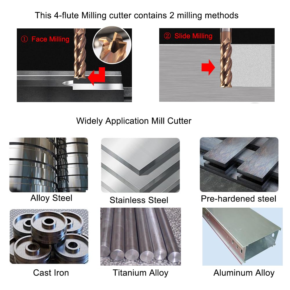 ASNOMY VHM cutter 18mm shank cutter carbide, AlTiN coated 55 HRC 4 cutting edges, drilling, milling, finishing, plunging, CNC, tungsten carbide