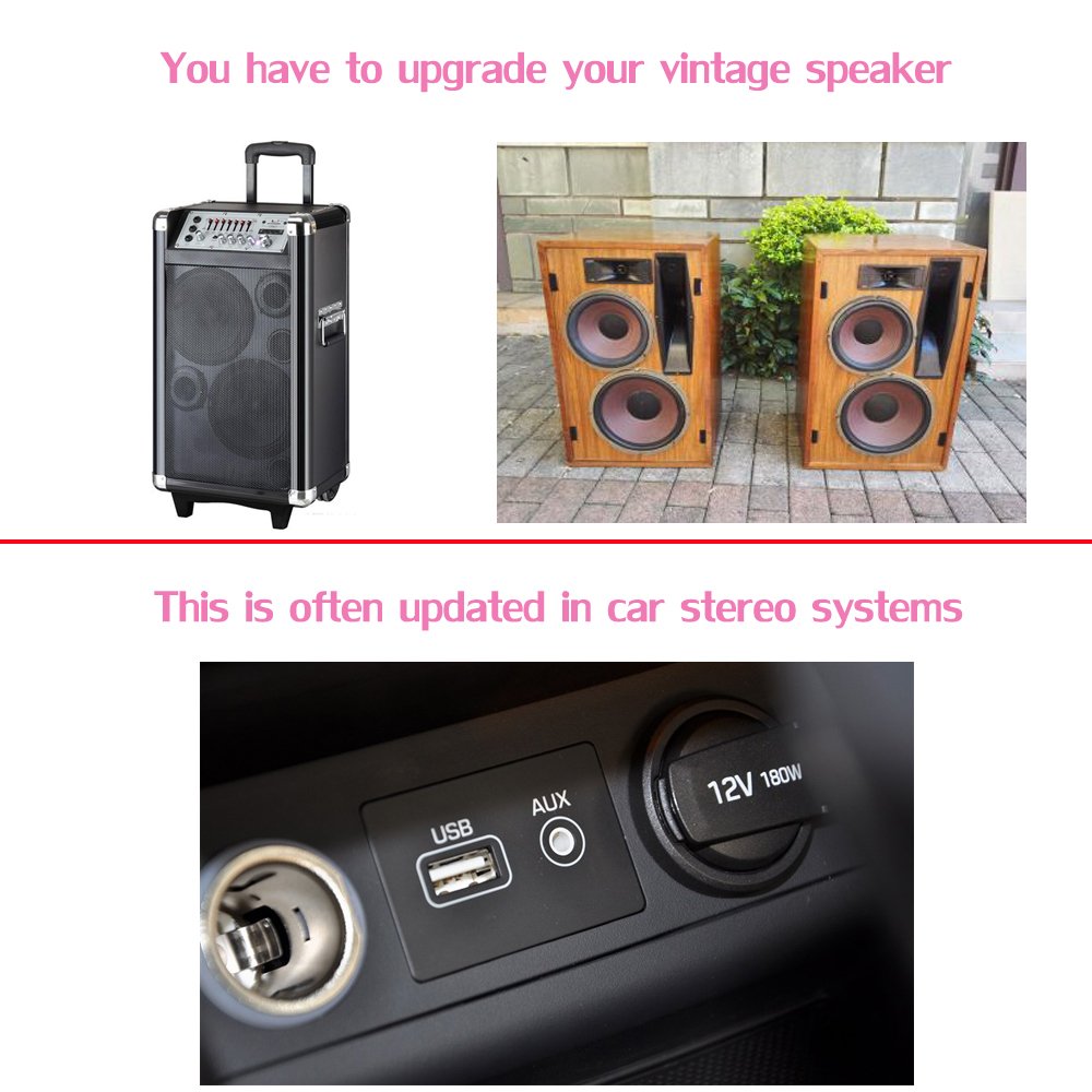 Bluetooth receiver for car, home stereo wireless music adapter for portable speakers, (AUX IN) with 3.5mm cable (H) LY-New