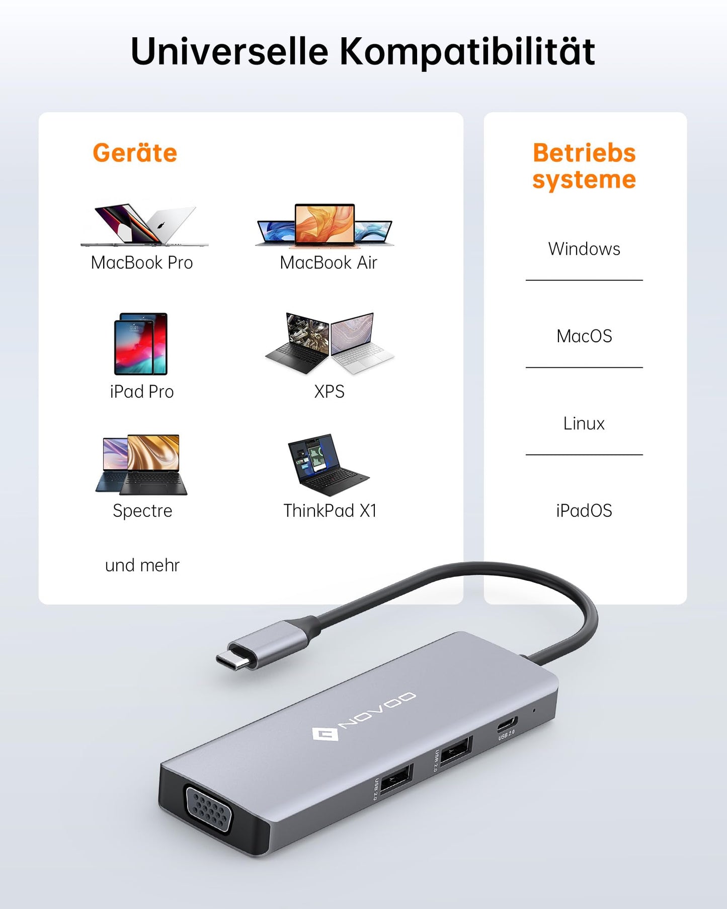 NOVOO Docking Station USB C Dual HDMI 8 in 1 USB C Hub with 4K@120Hz DisplayPort, 2 HDMI 4K@60Hz, VGA, 2 USB-A + 1 USB-C data ports, PD 100W laptop adapter 4 monitors for iPhone 15/MacBook/Dell/Lenovo/Surface