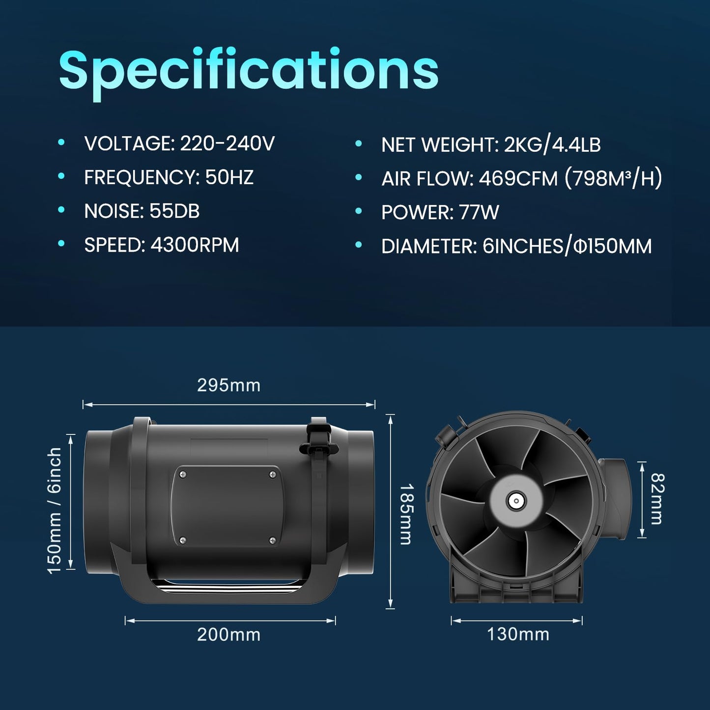 HG Power 150mm Inline Ventilator with EC motors, channeling up to 798m³/h. Ideal for kitchens, bathrooms, and garages. Comes with EU plug.