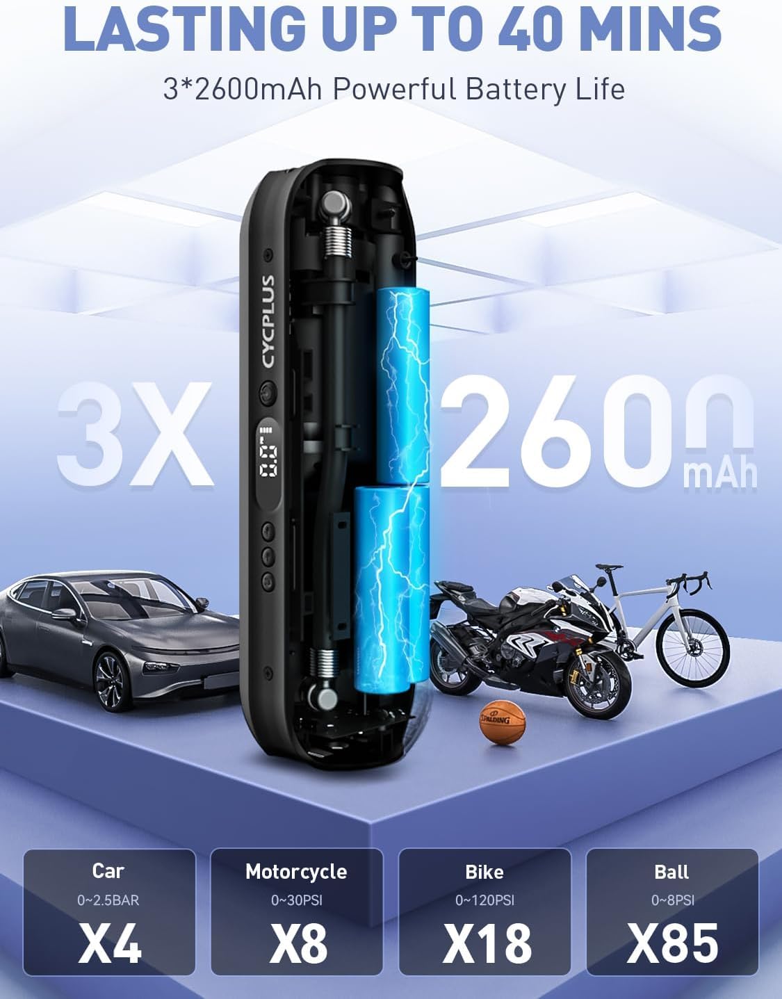 CYCPLUS air pump, 12V DC/AC 2-in-1, Max 150PSI automatic shutdown electric compressor portable bike pump mini tire pump for all bikes motorcycles and cars