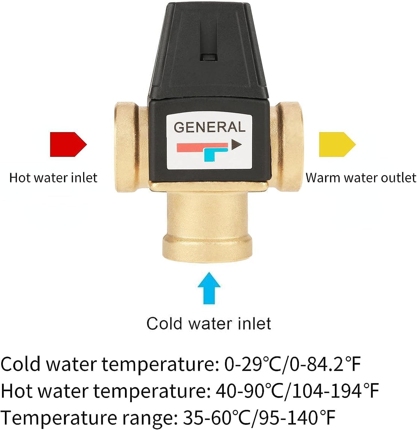 Nimomo Thermostat Water Mixing Valve, DN20 3-Way Thermostatic Mixer Valve, Brass Thermostatic Valve for Hot and Cold Water Mixing, Shower Thermostat Valve Temperature Control Valve.