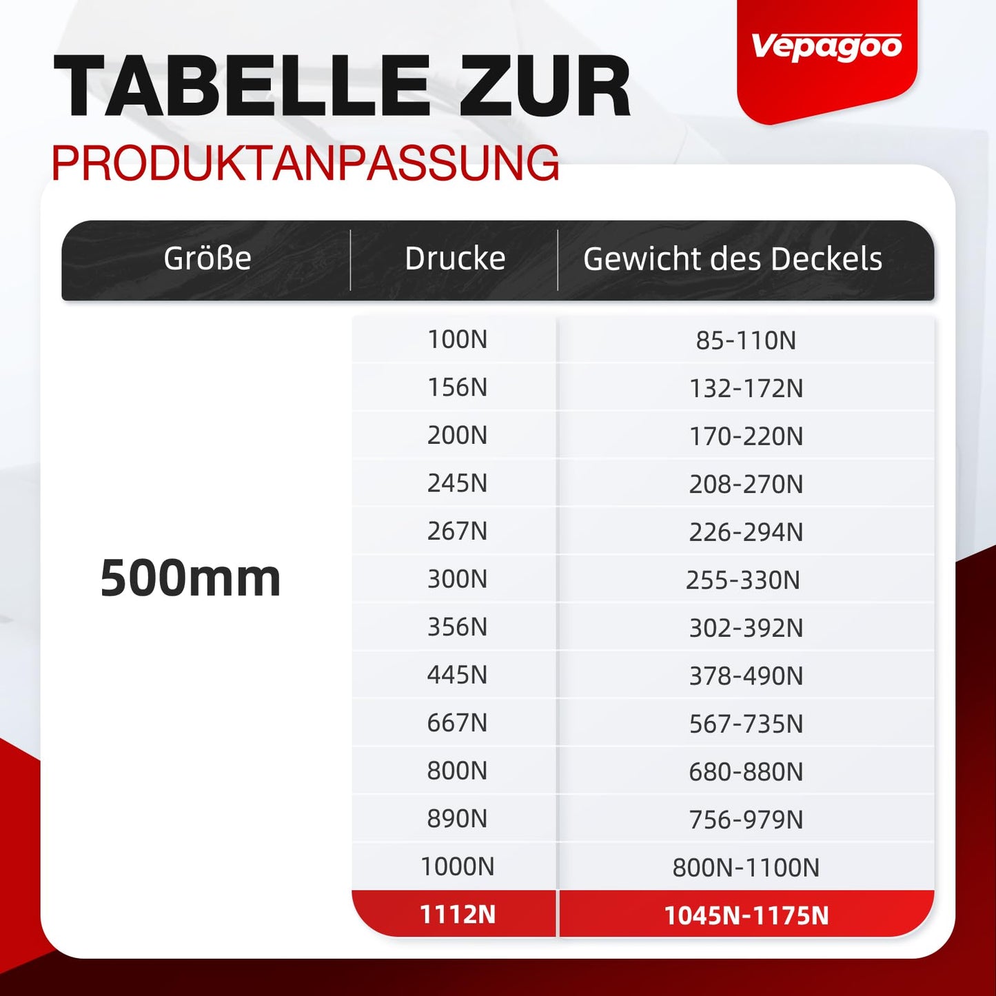 Vepagoo 500MM 1100N/110KG Gas Struts, L Mountings, Gas Spring for Boat Cover, Heavy Duty Lid, Tool Box Lid, Trash Bin, Cabinet, Hatch Door, Trailer Floor Hatches 2 Pieces