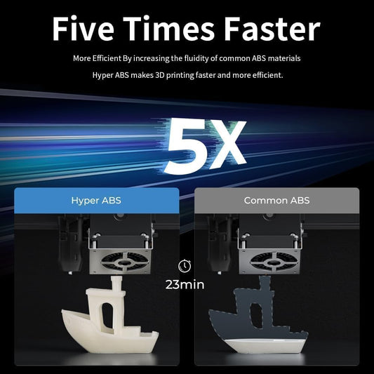 Creality Official Hyper ABS Filament, Creality 3D Printer Filament 1.75mm for high-speed printing, heat resistant, strong & durable, dimensional accuracy +/- 0.03mm, 1kg/Spool (Black)