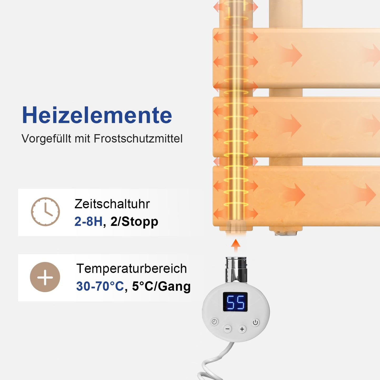 Meykoers Electric Towel Radiator with Thermostat, 899 x 600mm Bathroom Electric Towel Radiator Flat White Bathroom Towel Dryer Towel Warmer