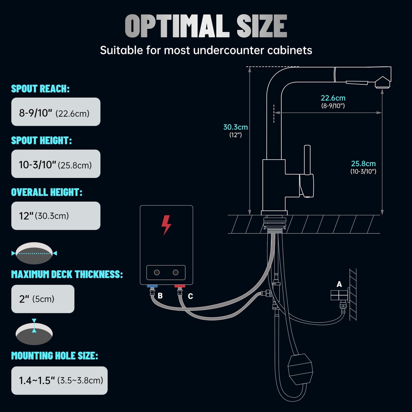 APPASO Low Pressure Kitchen Faucet Black, Kitchen Tap 3 Connectors, Low Pressure Kitchen Mixer Tap, Low Pressure Sink Mixer with 2 Spray Modes, Stainless Steel Black Mixer for Boiler.