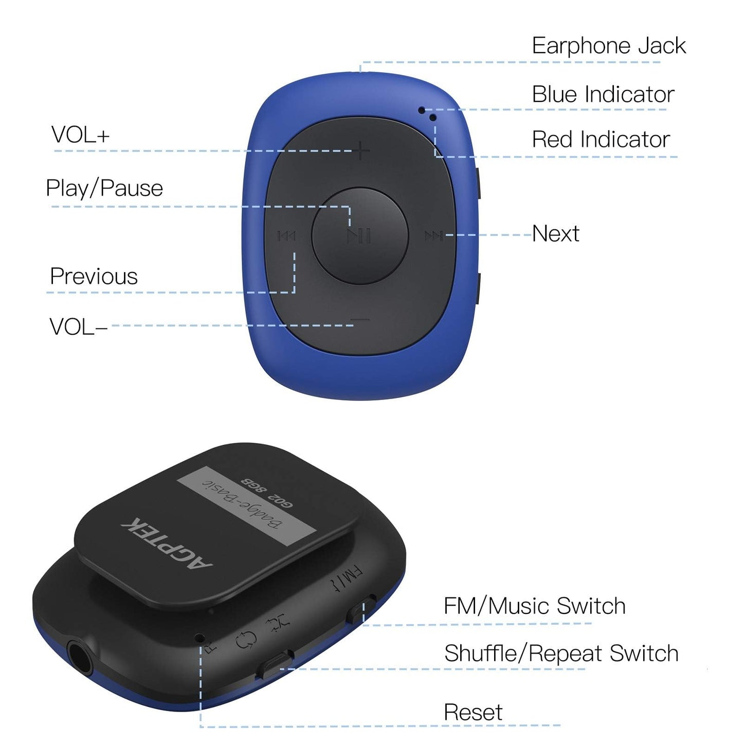 AGPTEK Mini Clip 8GB MP3 player with earhook headphones and silicone case, lightweight sports music player with 5 buttons and 2 function switches, (packaging MULTIPLE USE) Blue.