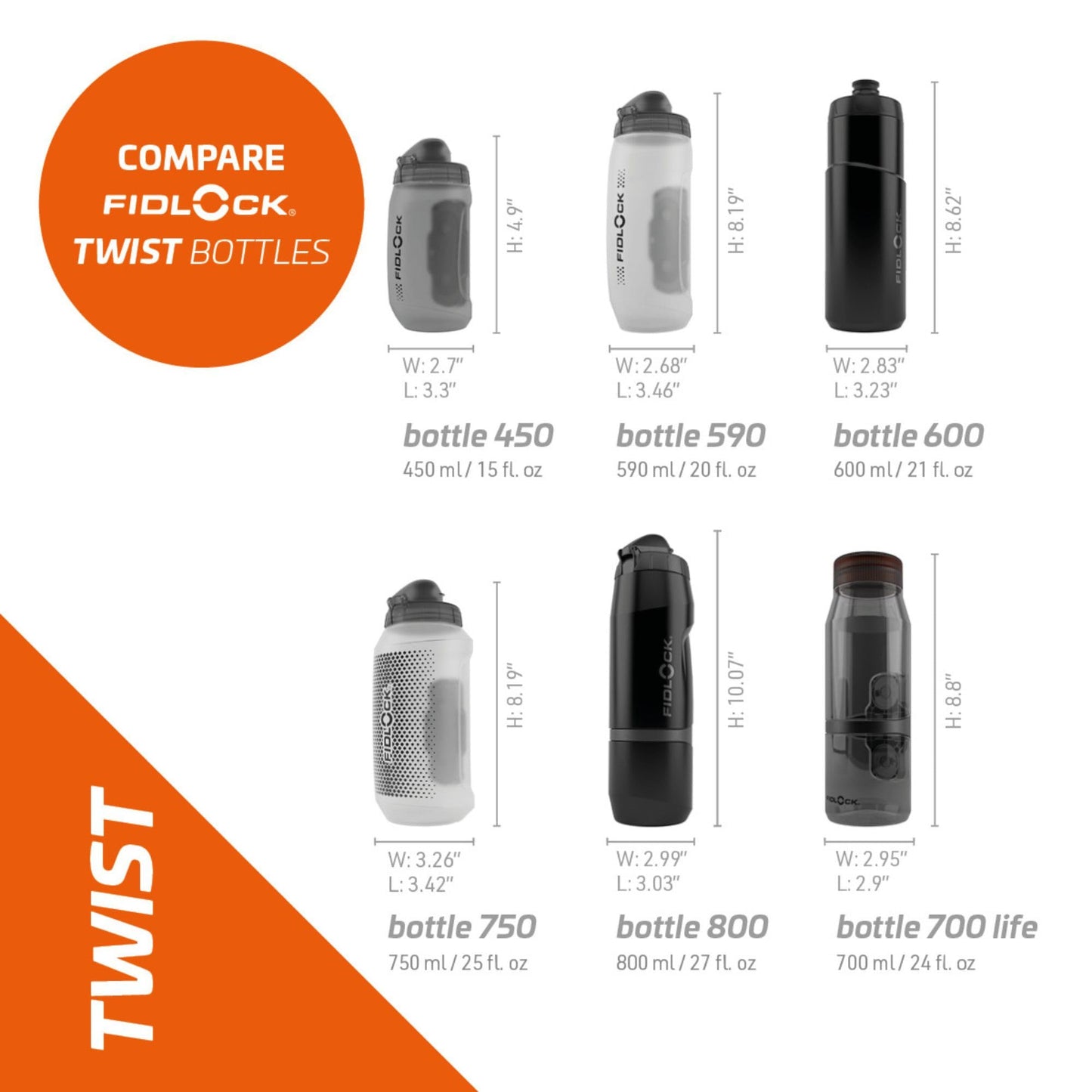 Fidlock TWIST bottle 590 + bike base - 590 ml bike water bottle with magnetic-mechanical bottle holder system, incl. holder, BPA-free & dishwasher safe, color Smoke