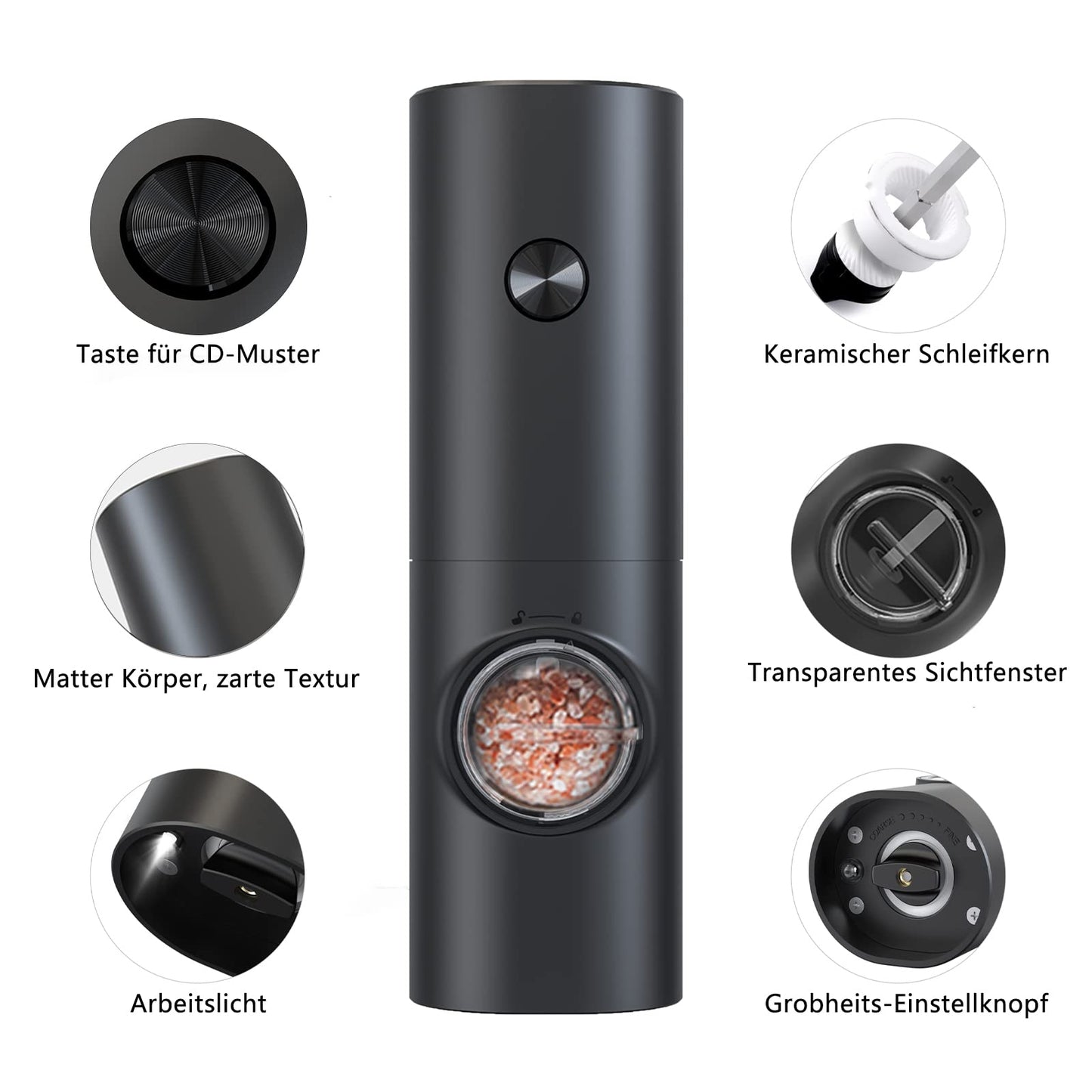 IraXpro Electric Salt and Pepper Grinder 2 Pack with Base, LED Light, Battery Operated, Ceramic Grinding Mechanism with Adjustable Coarseness, Salt and Pepper Grinder for BBQ, Kitchen (Black-Battery Operated)