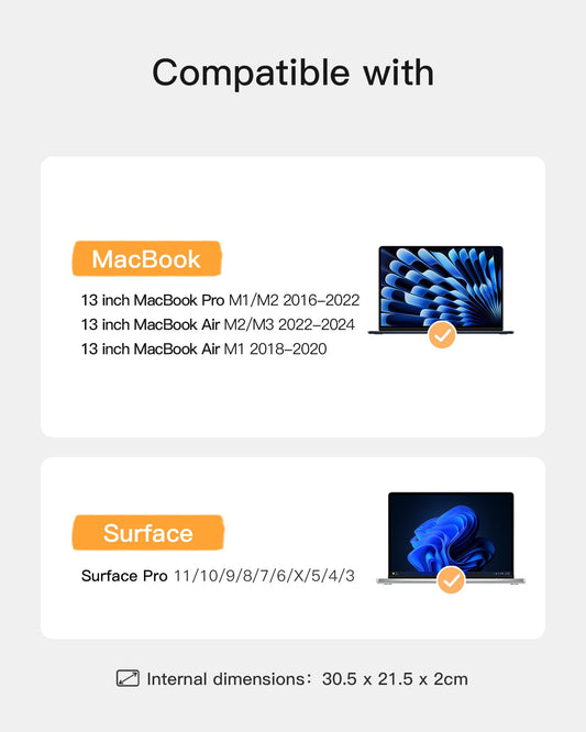 Inateck 360° all-around protection laptop sleeve compatible with 13-inch MacBook Air M4/M3/M2/M1 2025-2018 A3113 A2681 A2337, 13-inch MacBook Pro M2/M1 2022-2016 A2686 A2338.
