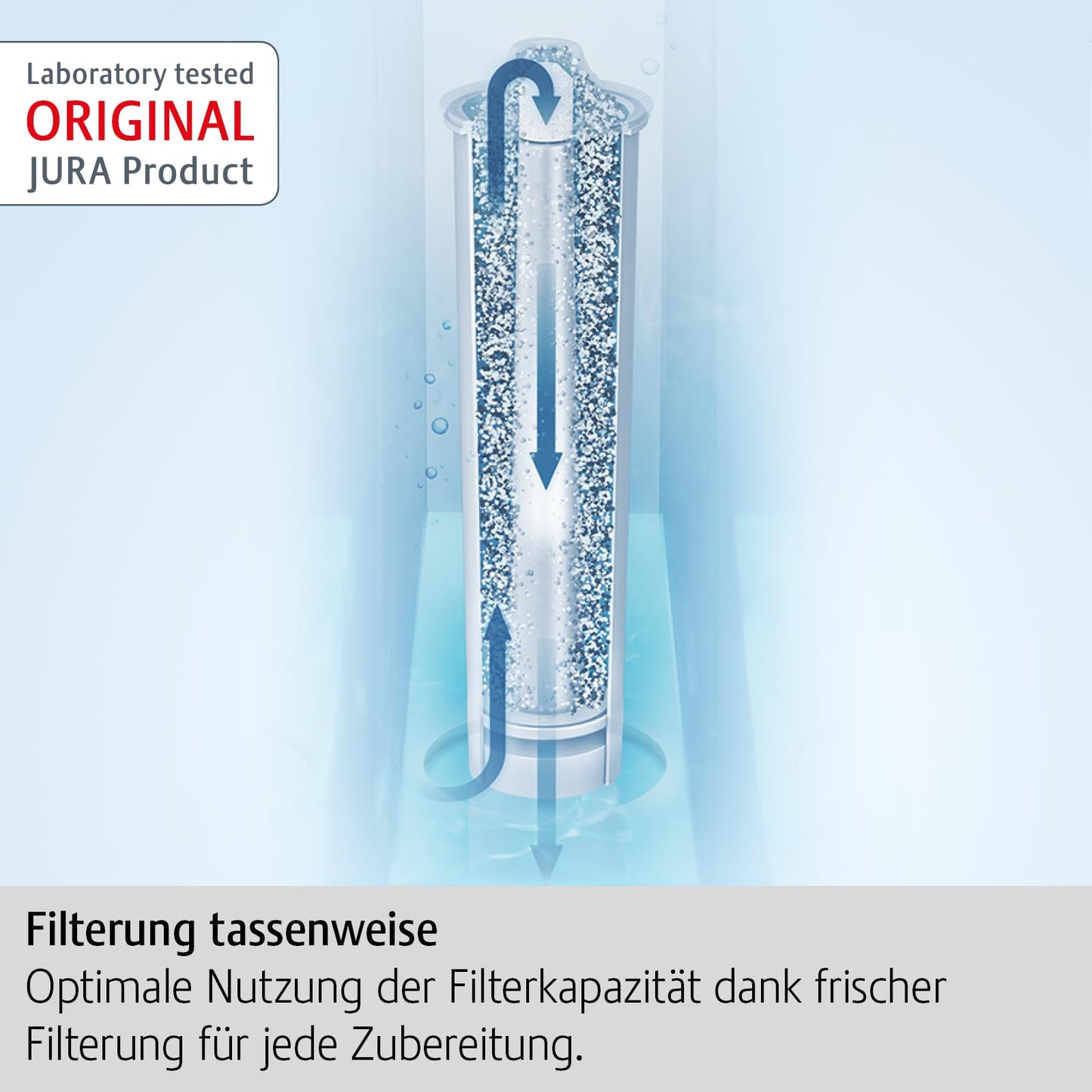 JURA original - CLARIS Smart+ Filter cartridge with automatic filter detection - TÜV-certified hygiene - 4-pack