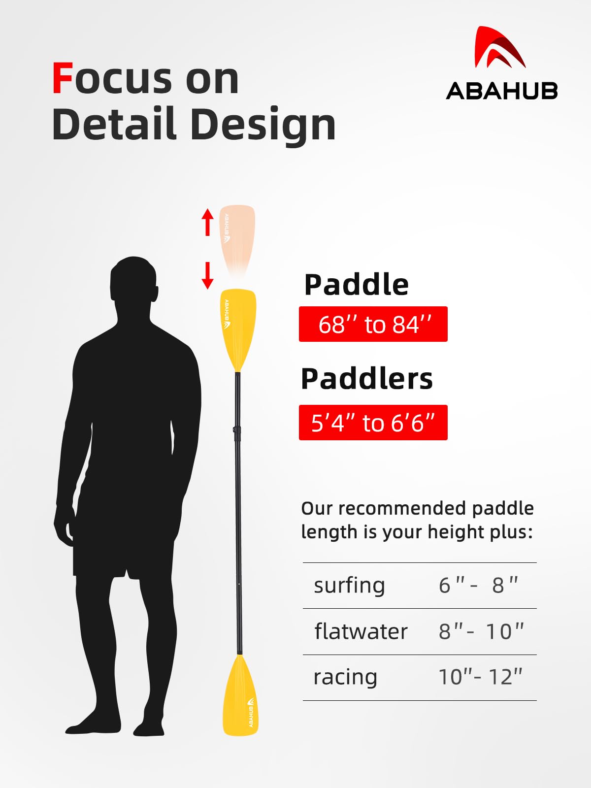Abahub 2 in 1 Sup Kayak Paddle Aluminum Adjustable Stand Up Paddle for Paddleboard, Aluminum Alloy PU Coated Shaft 172-213cm Plastic Nylon Blade Yellow