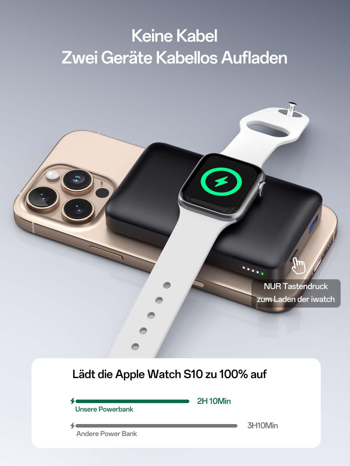 NEWDERY Magsafe Powerbank for iPhone for Apple Watch, 10000mAh Wireless Power Bank with Cable, Fast Charging External Portable Battery for iPhone 16/15/14/13/12, for iWatch Ultra/9-1
