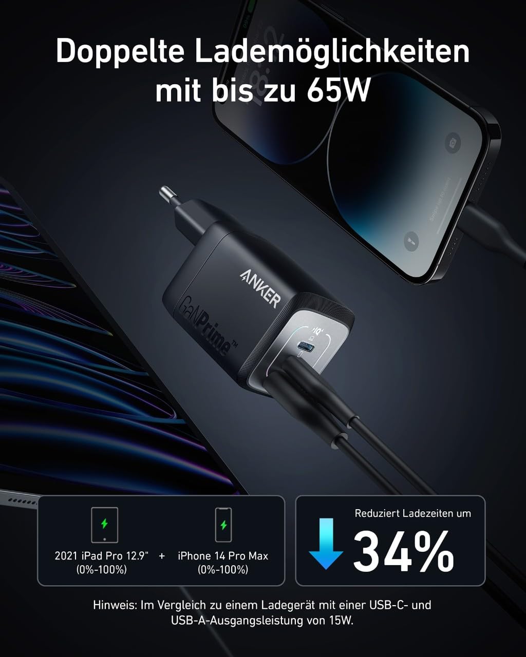 67W USB-C Charger, Anker Prime GaN Power Adapter, 3 Port PPS Fast Charger, Compact foldable design, Compatible with iPhone 16/15/Pro, MacBook Pro/Air, iPad Pro, Galaxy S23/S22, Note20, Pixel