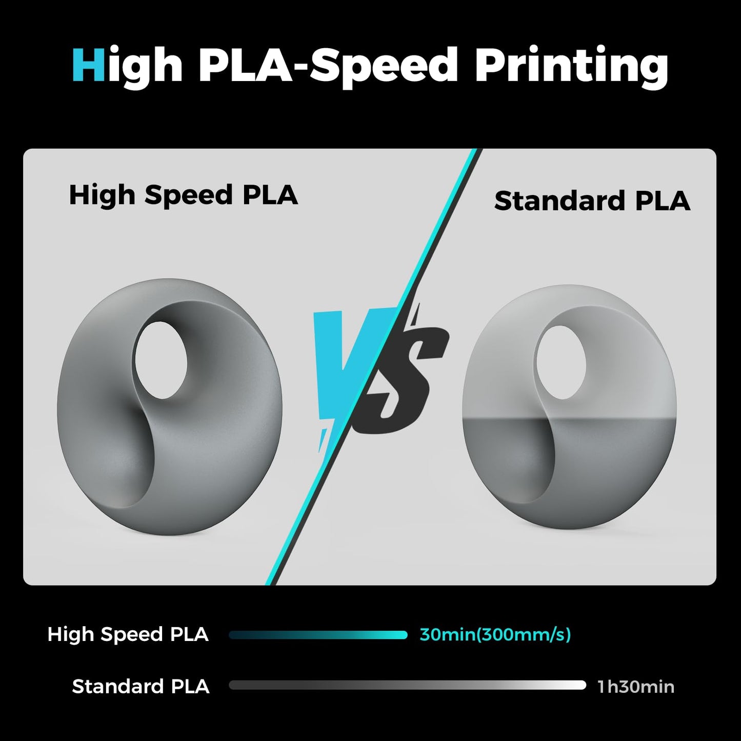 Creality PLA Filament Hyper PLA 1.75mm filament for 3D printers. High speed 30-600 mm/s. Precision +/- 0.02mm. Compatible with most 3D printers. 1kg Grey.