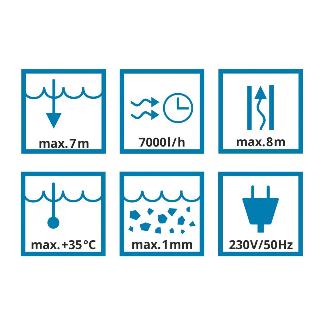 ALLEGRA Submersible Pump FSP 7000 | 7000 l/h | 400W power, dirty water pump, max. delivery head 8m, 10m connection cable, max. suction height 7m, submersible pump, garden pump