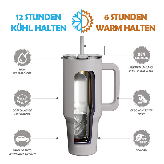 BIGRD 1.13 liter coffee mug to go, thermal mug, vacuum insulated double-walled leak-proof drinking bottle with straws & handle, BPA-free, travel mug for cold and hot (Ash)