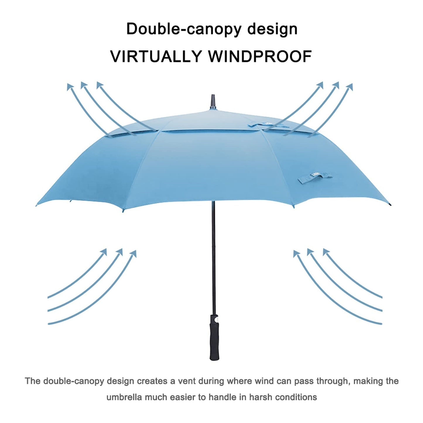 G4Free 62 Inch Large Umbrella Windproof Golf Umbrella Automatic Extra Large for Men Women Double Canopy Ventilated.