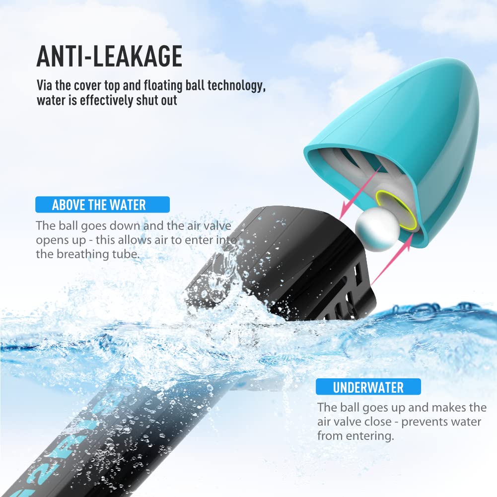 G2RISE® snorkel mask, diving mask, foldable CO2-safe snorkel full face mask with camera mount for kids and adults.
