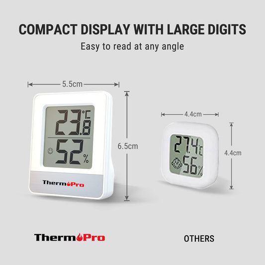 ThermoPro TP49W-3 Digital Mini Thermo-Hygrometer Indoor Room Thermometer 3 in 1 Temperature and Humidity Monitor with Smiley Indicator